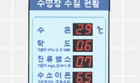 52화 수영장 수질 관리